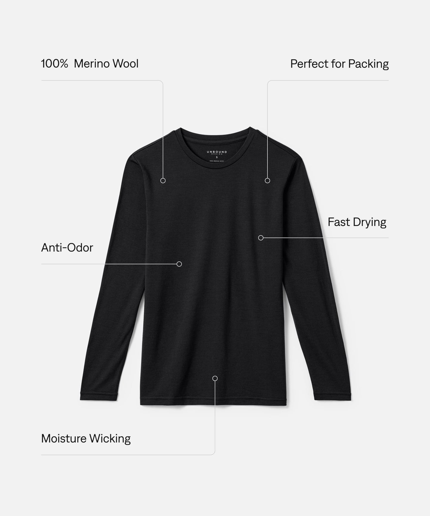 Men's Long Sleeve Merino Crew Part 2